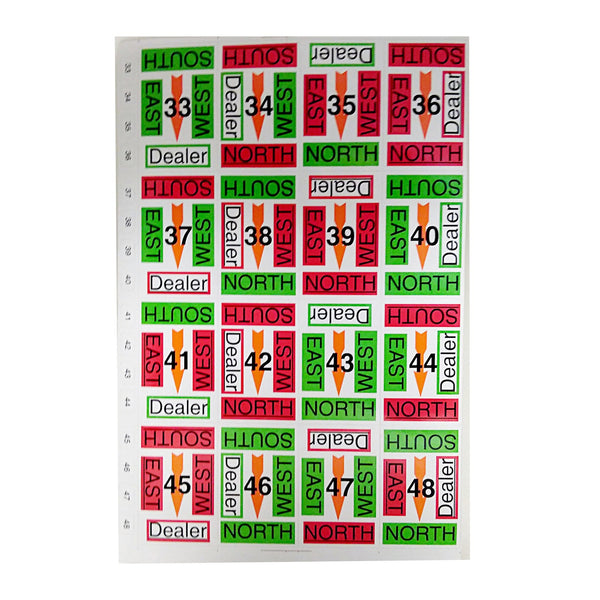 Jannersten Adhesive Labels