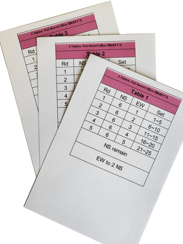 Howell Movement Cards  3-8 Table