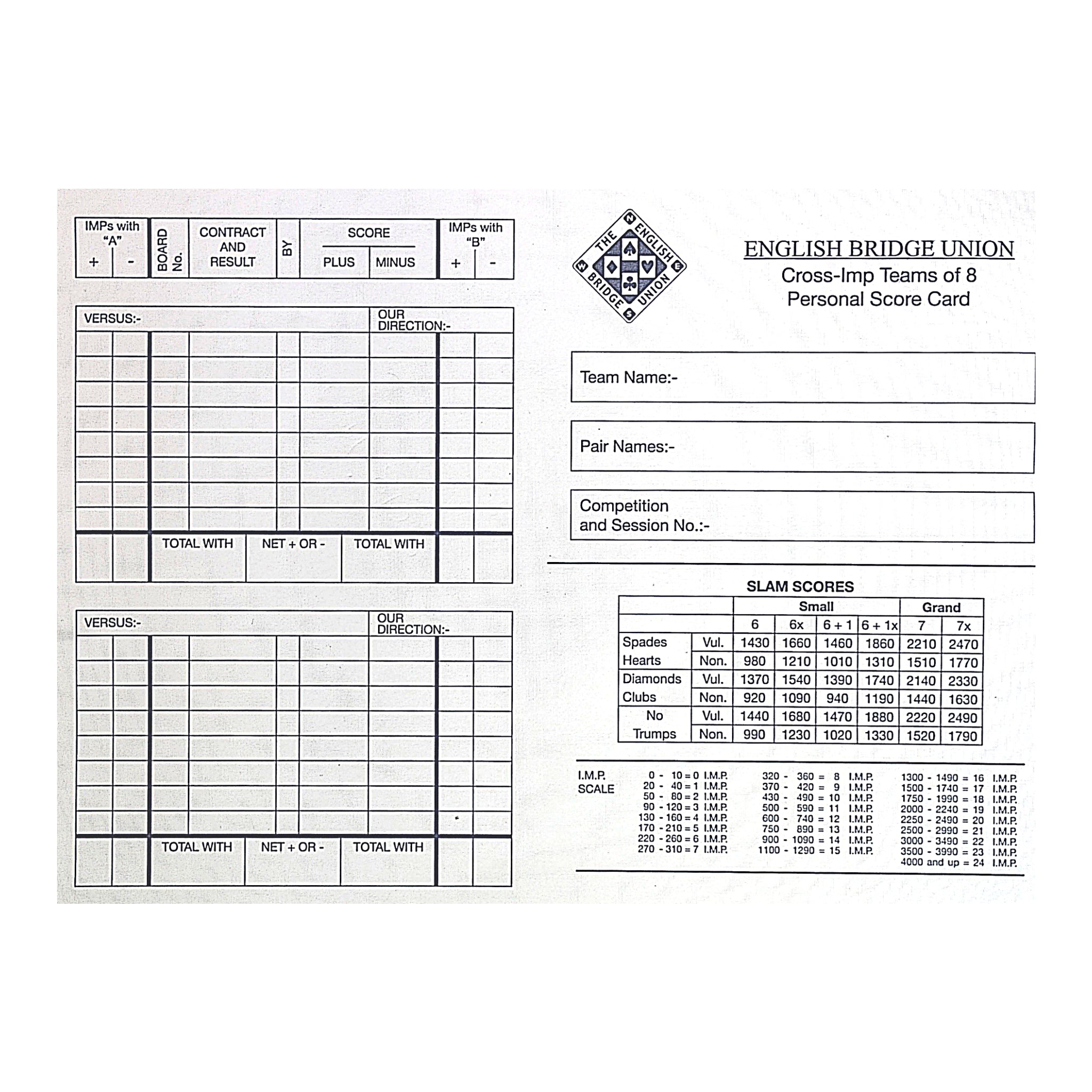 Teams of 8 Cross-IMP Scorecards EBU0018