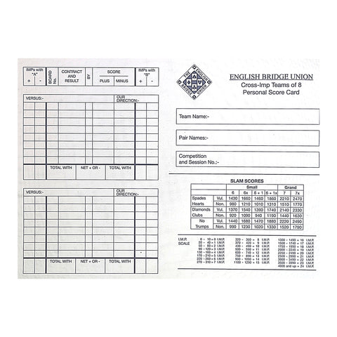 Teams of 8 Cross-IMP Scorecards EBU0018