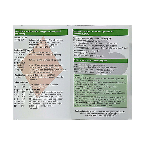 Standard English System Summary Card - 2017
