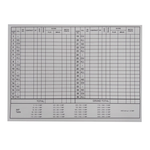 Personal Score Cards 36 Boards + Conventions EBU0021