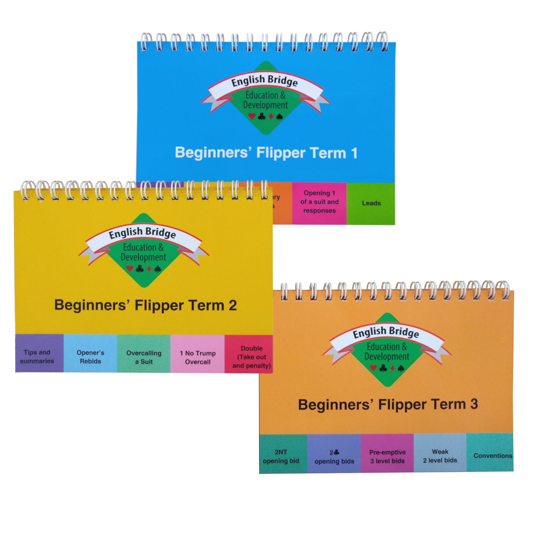 Beginners' Flippers - Full set of Terms 1, 2 & 3